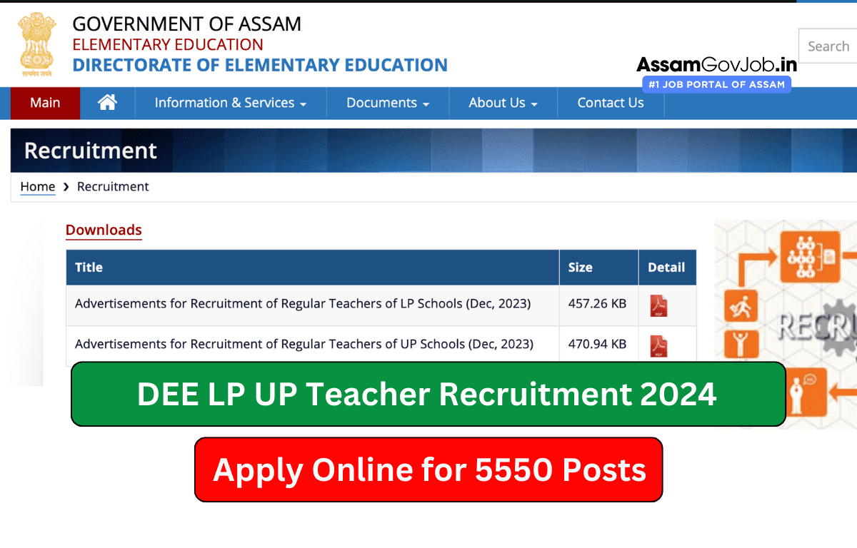 Assam DEE LP UP Teacher Recruitment