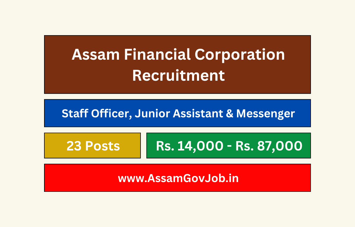 Assam Financial Corporation Recruitment