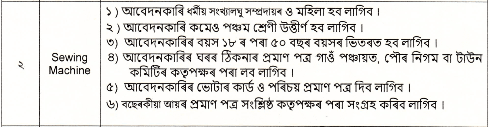 Assam Free Silai Machine Scheme Eligibility Criteria