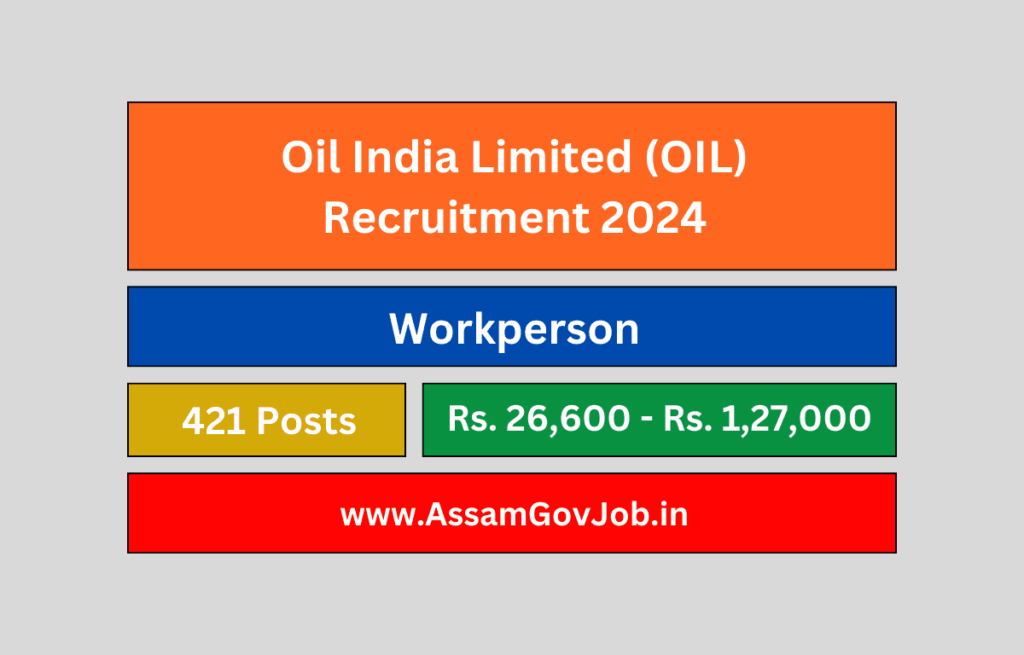 Oil India Limited Workperson Recruitment 2024 - Apply Online For 421 ...